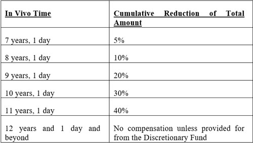FAQ6(2)